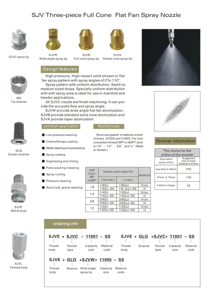 3-Pieces-Spraynozzle